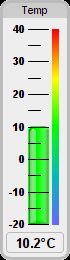 thermometer